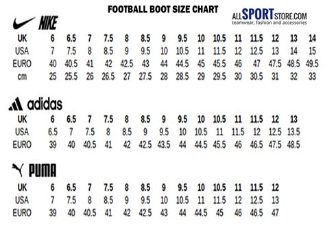 nike vs adidas shoe size